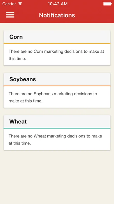 صور Grain Marketing Plan