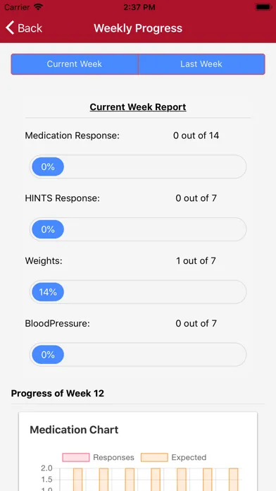 UNMC mHealth Hub Screenshots