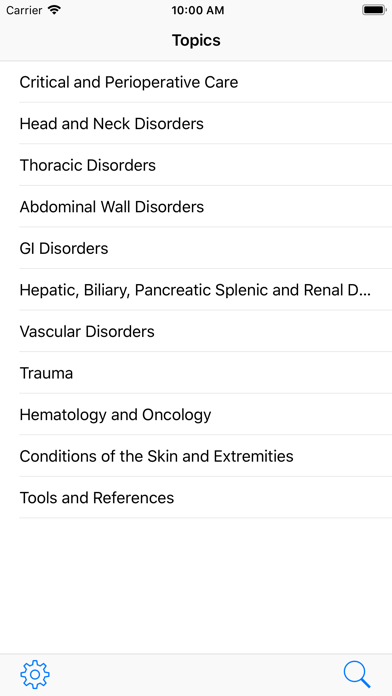تصاویر CHW Pediatric General Surgery