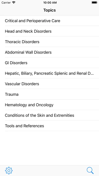 Screenshot di CHW Pediatric General Surgery