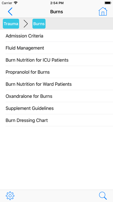 تصاویر CHW Pediatric General Surgery