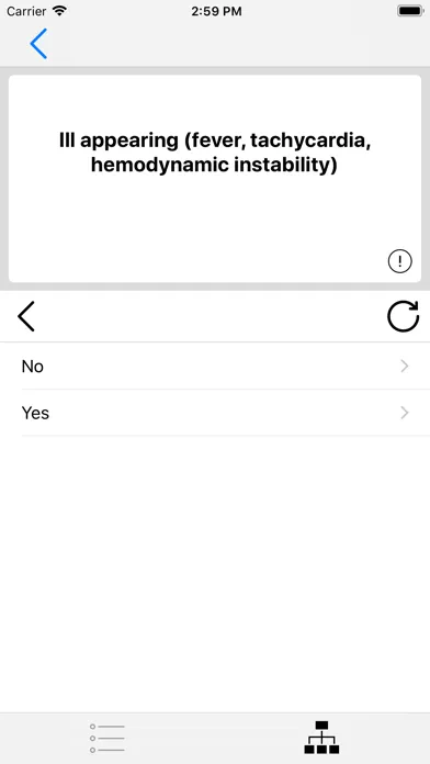 Screenshot di CHW Pediatric General Surgery