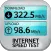 INTERNET SPEED TEST