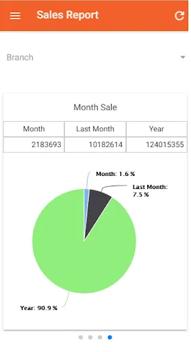 efacto dashboard スクリーンショット