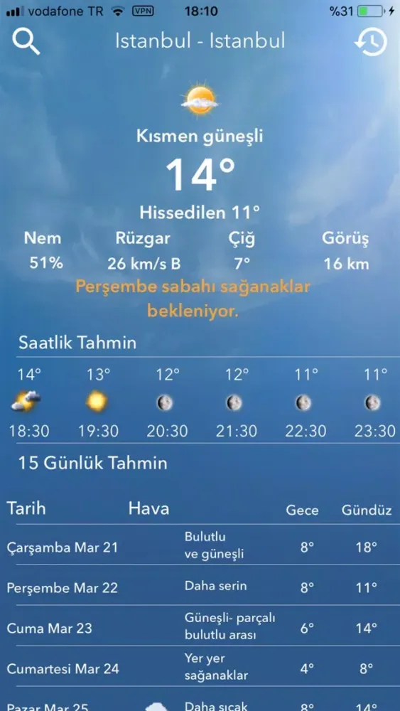 HavaDurumu 15 Günlük应用截图