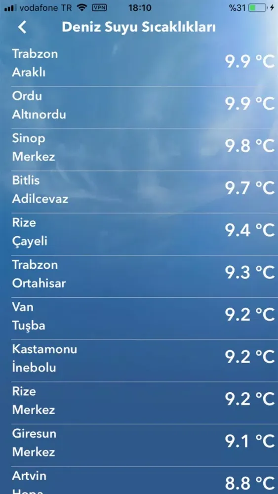 HavaDurumu 15 Günlük应用截图