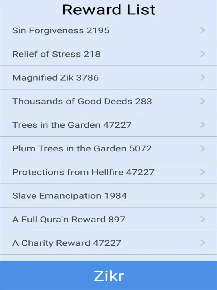 Captures d'écran de Everlasting Good Deeds iPad 