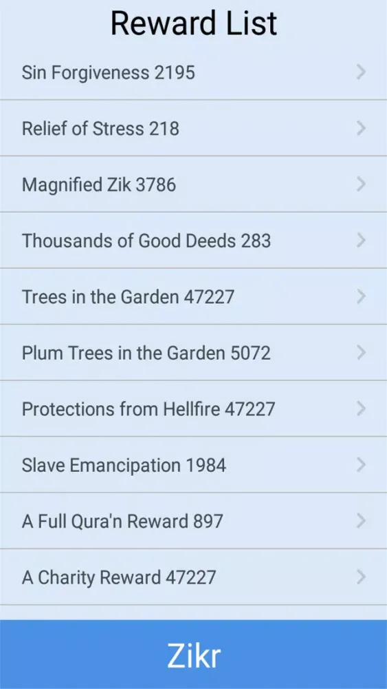 Captures d'écran de Everlasting Good Deeds