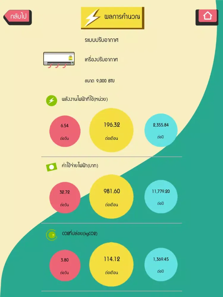 CO2 Calculator iPad  스크린샷