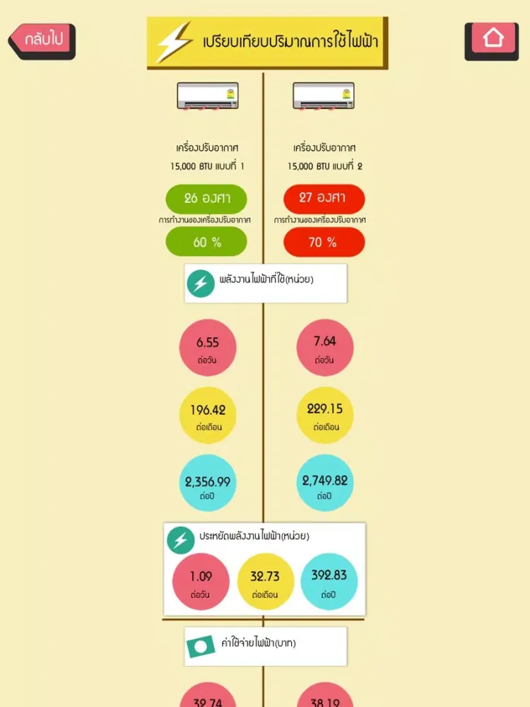 CO2 Calculator iPad  스크린샷
