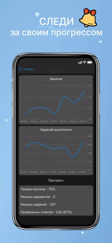 Screenshot di ЕГЭ История 2025