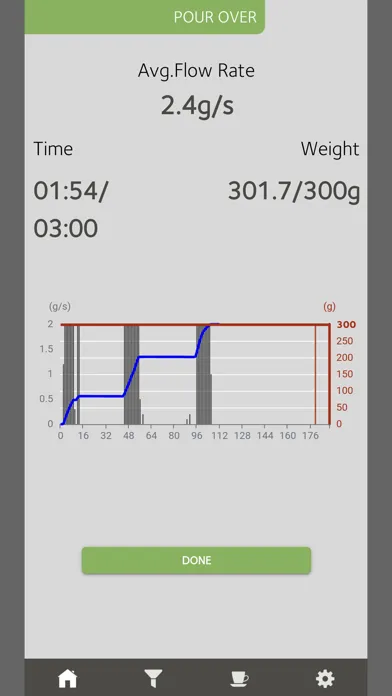 Eureka Coffee Scale Screenshots