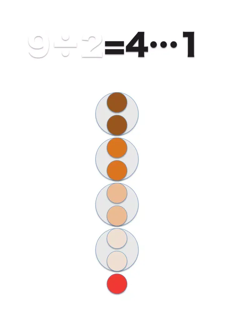 صور Flash Card (Dots Card, Flag, Color, Kanji, Animal) iPad 