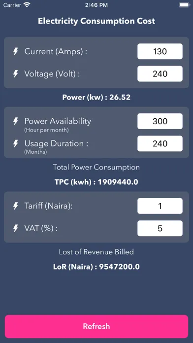 Electricity Consumption Cost Screenshots