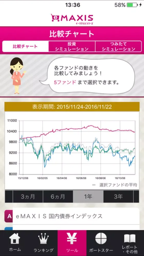 eMAXIS for iPhone应用截图
