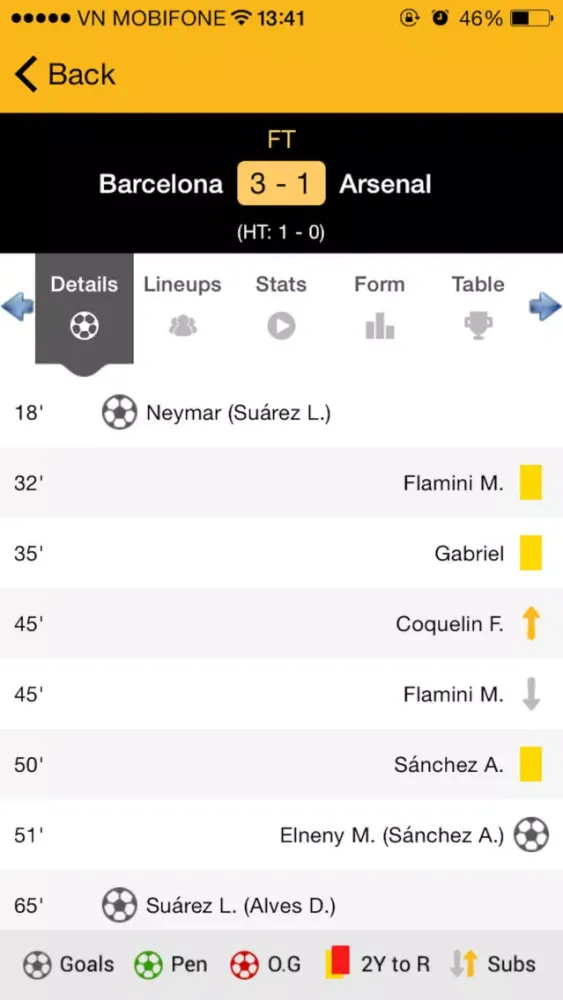 Tangkapan layar Live3s