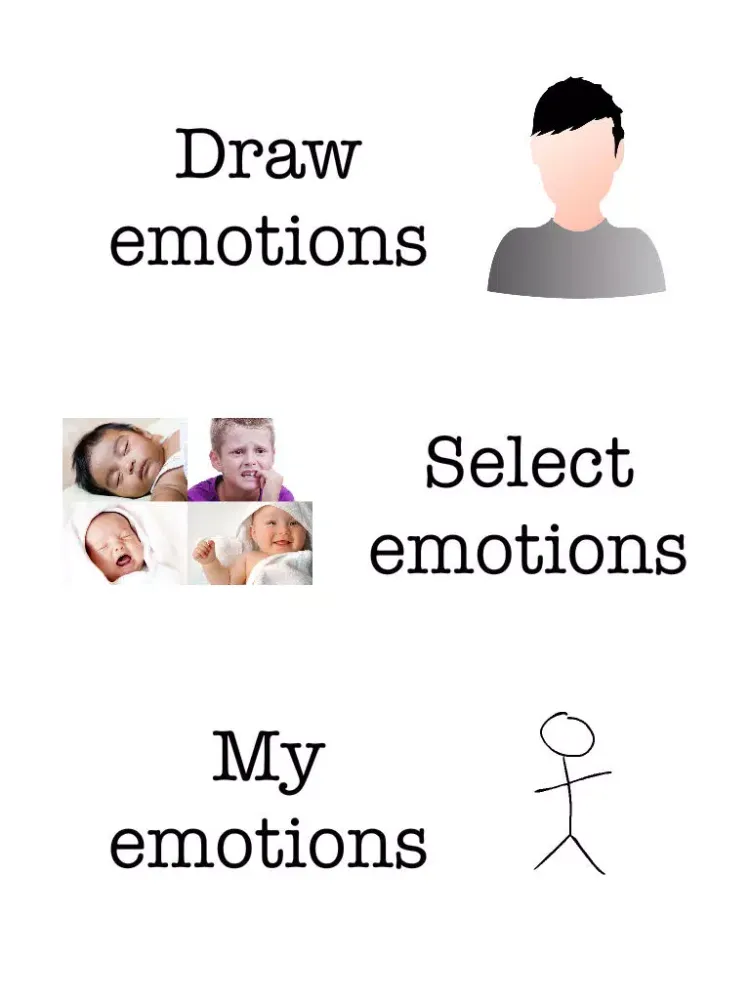 Captures d'écran de Emotions and Feelings iPad 