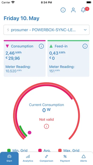 SWU Abschlagsmonitor سکرین شاٹس