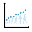 Growth Curves+ Growth Curves+