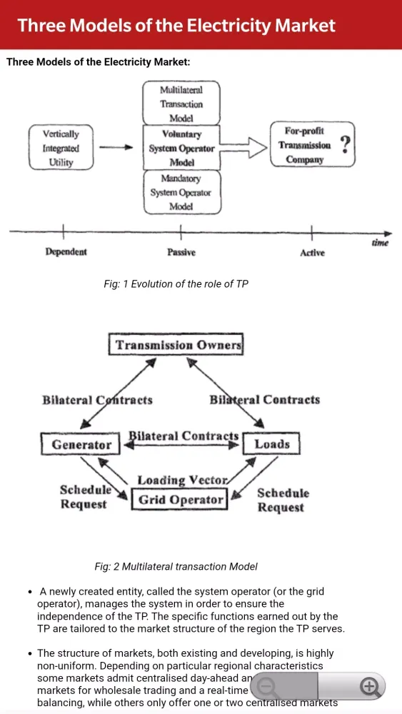 Advanced Power System應用截圖