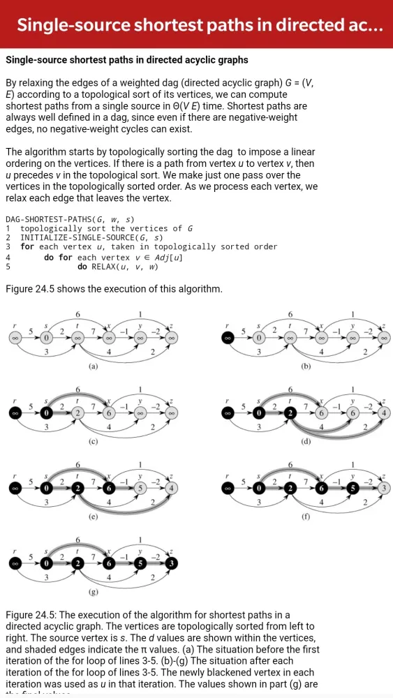 Design & Analysis Of Algorithm Ekran Görüntüleri