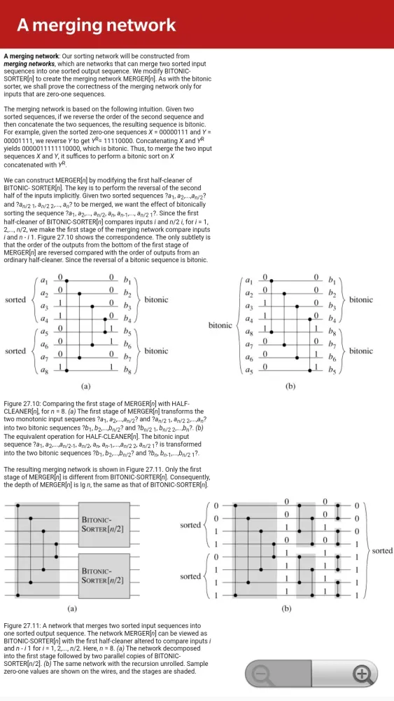 Design & Analysis Of Algorithm Ekran Görüntüleri