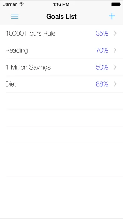 Goals gauge سکرین شاٹس