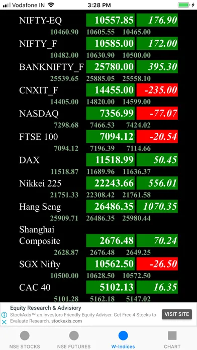 NSE Live with Chart स्क्रीनशॉट