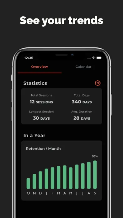 Epic: Simple Retention Tracker स्क्रीनशॉट