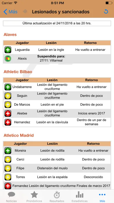 Скриншоты Apuestas deportivas - la base para tus apuestas