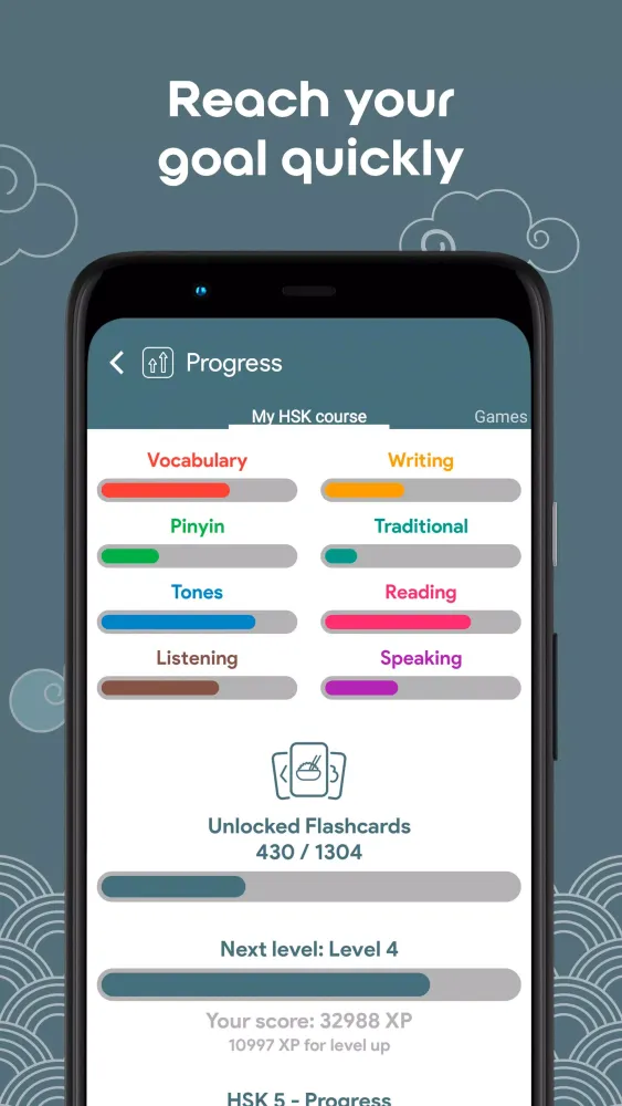 Learn Chinese HSK5 Chinesimple Ekran Görüntüleri