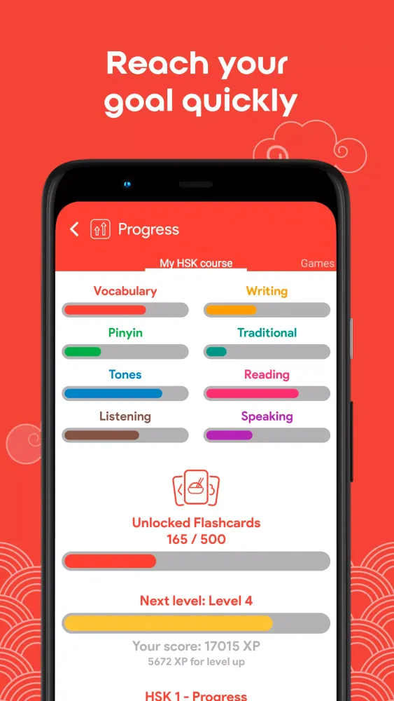 Tangkapan skrin Learn Chinese YCT1 Chinesimple