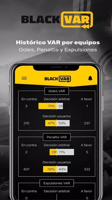 BlackVAR La comunidad del VAR Ekran Görüntüleri