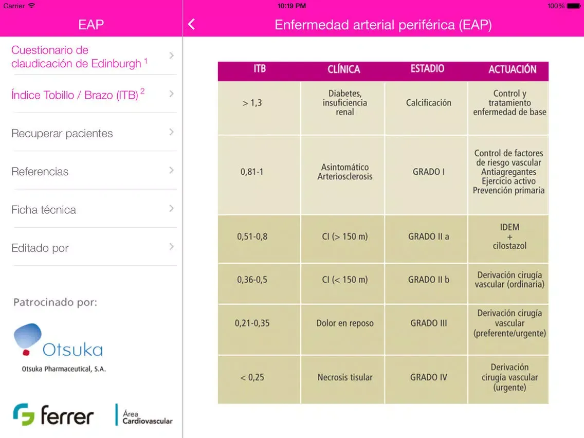 صور EAP – Enfermedad arterial periférica iPad 