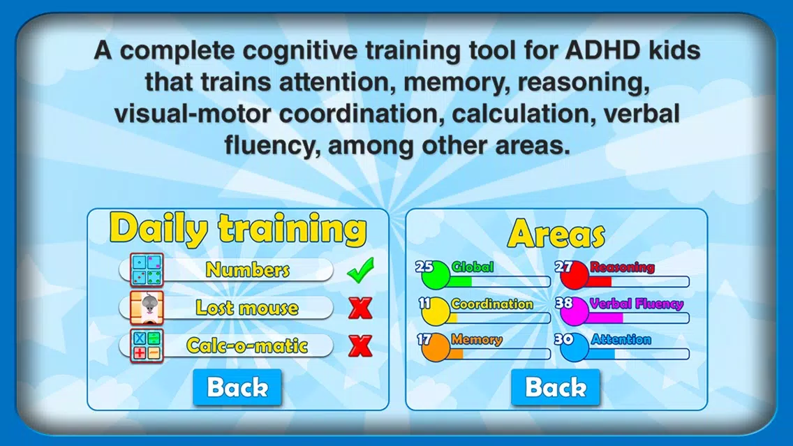 ภาพหน้าจอของ ADHD Trainer