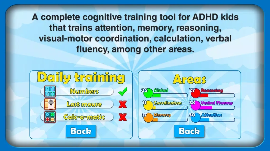 ADHD Trainer スクリーンショット