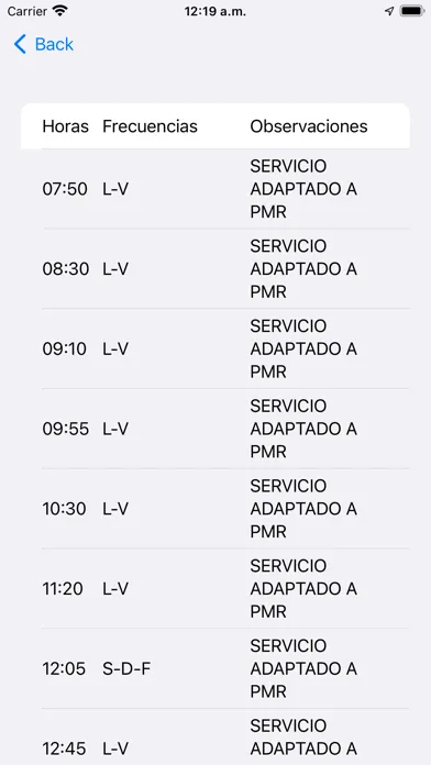 Screenshot di Consorcio Cádiz bus tren barco