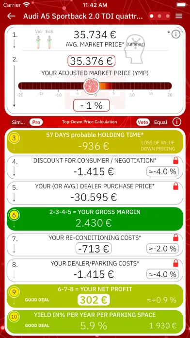 Auto Price APP Screenshots