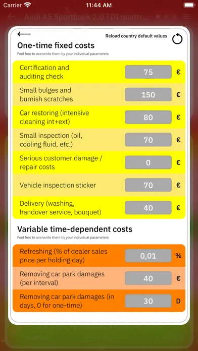 Auto Price APP Screenshots