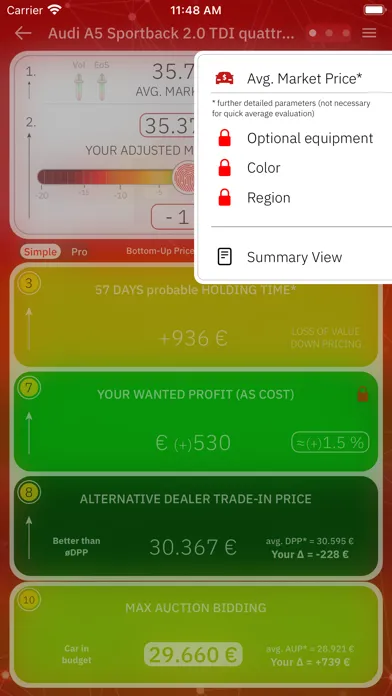Auto Price APP Screenshots