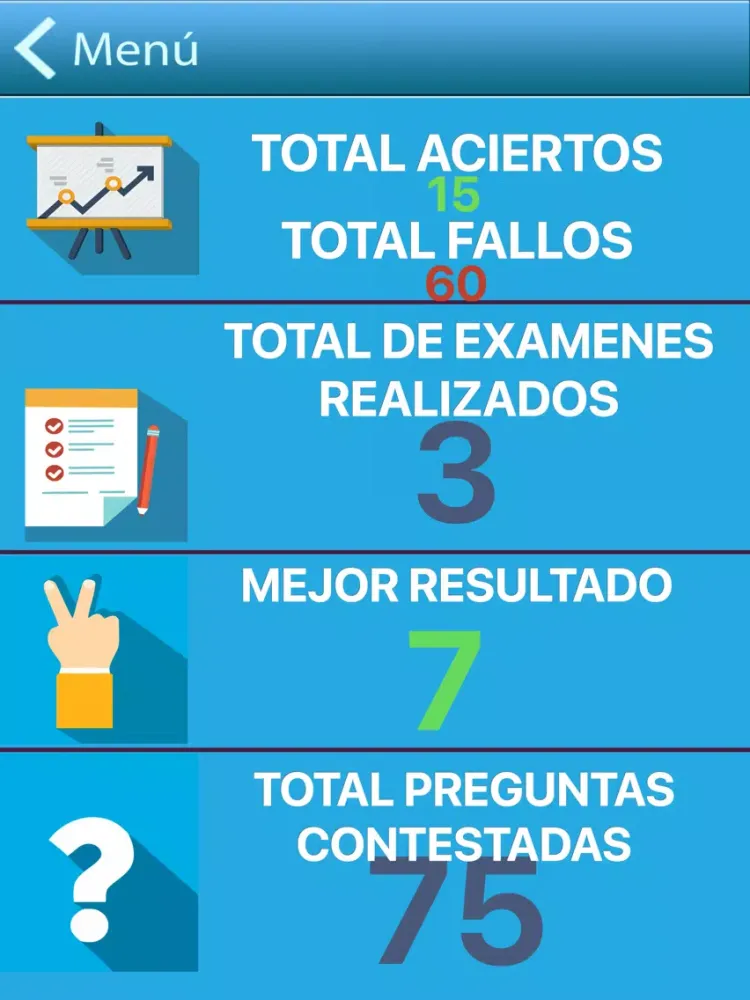 Скриншоты Oposiciones Agente Hacienda iPad 