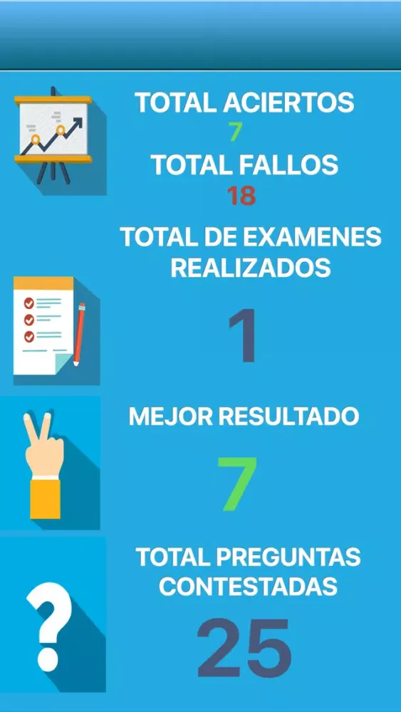 Скриншоты Oposiciones Agente Hacienda