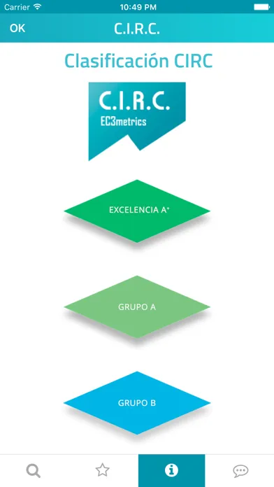 CIRC سکرین شاٹس