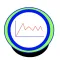 GyroMetrics