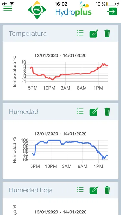 HYDROPLUS 4.0 Screenshots