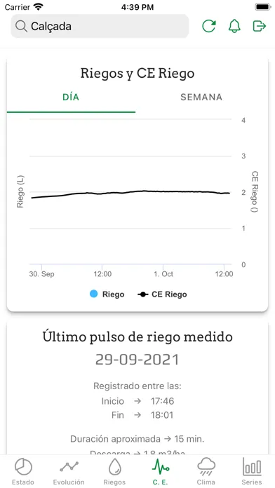 IG4 Agricultura Razonada應用截圖