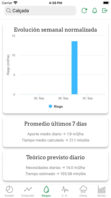 IG4 Agricultura Razonada應用截圖