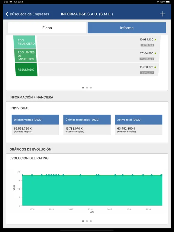 Informa D&B iPad  Screenshots