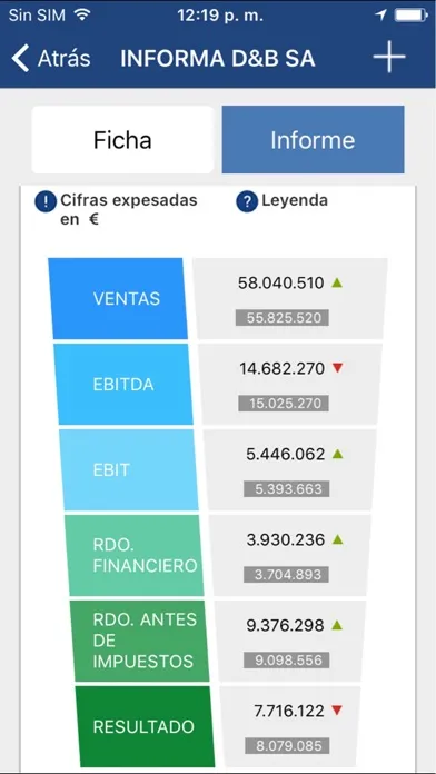 Informa D&B Screenshots