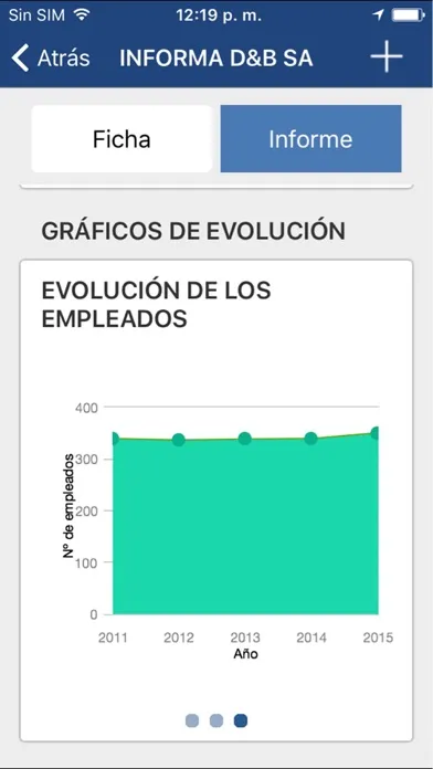 Informa D&B Screenshots